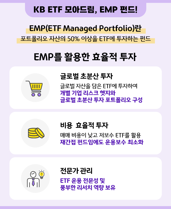 'emp 펀드'에 해당하는 kb etf 모아드림 펀드.